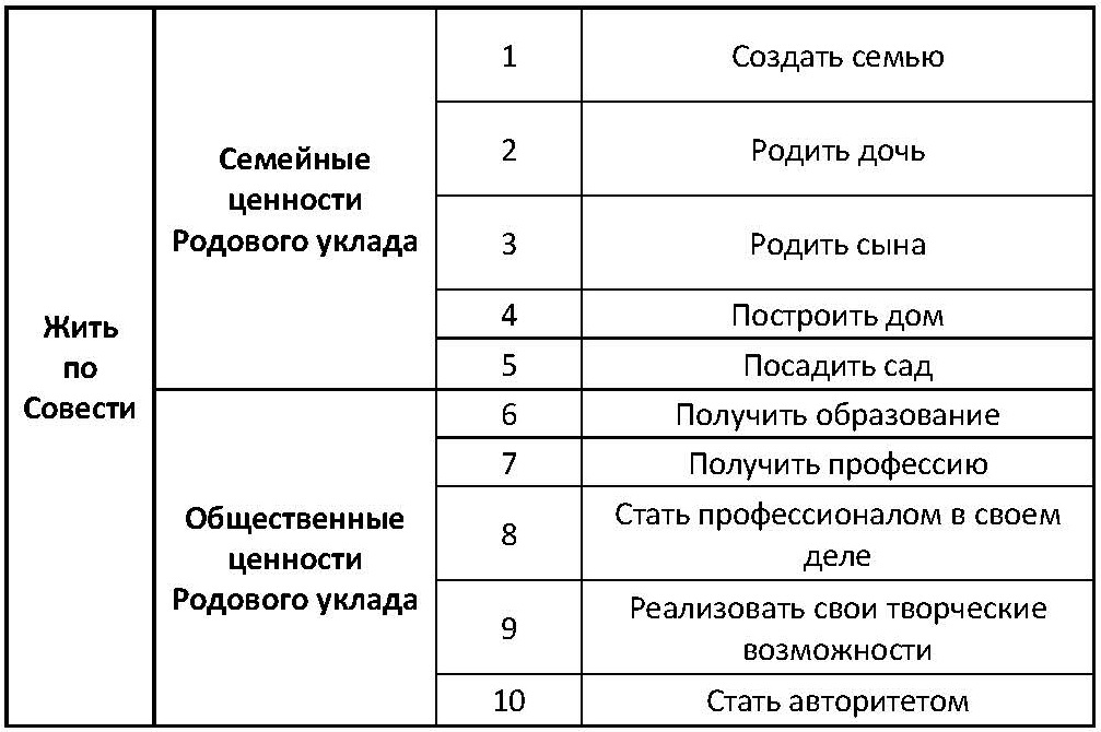 tabl1.jpg tabl1.jpg